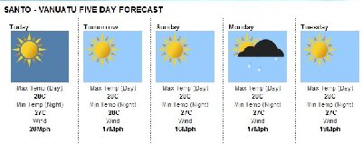 forecast.jpg