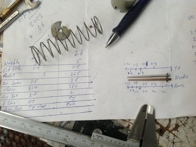 When there is a choice I will follow the maths