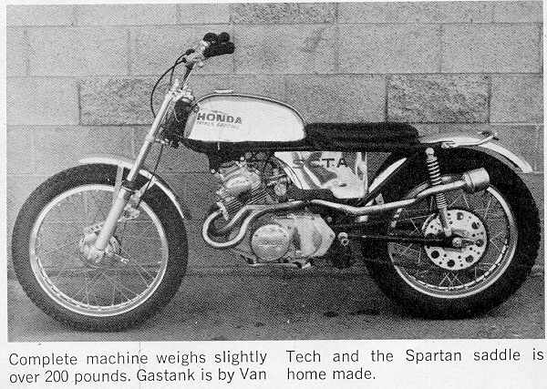 Honda 160 trials 215Lbs.jpg