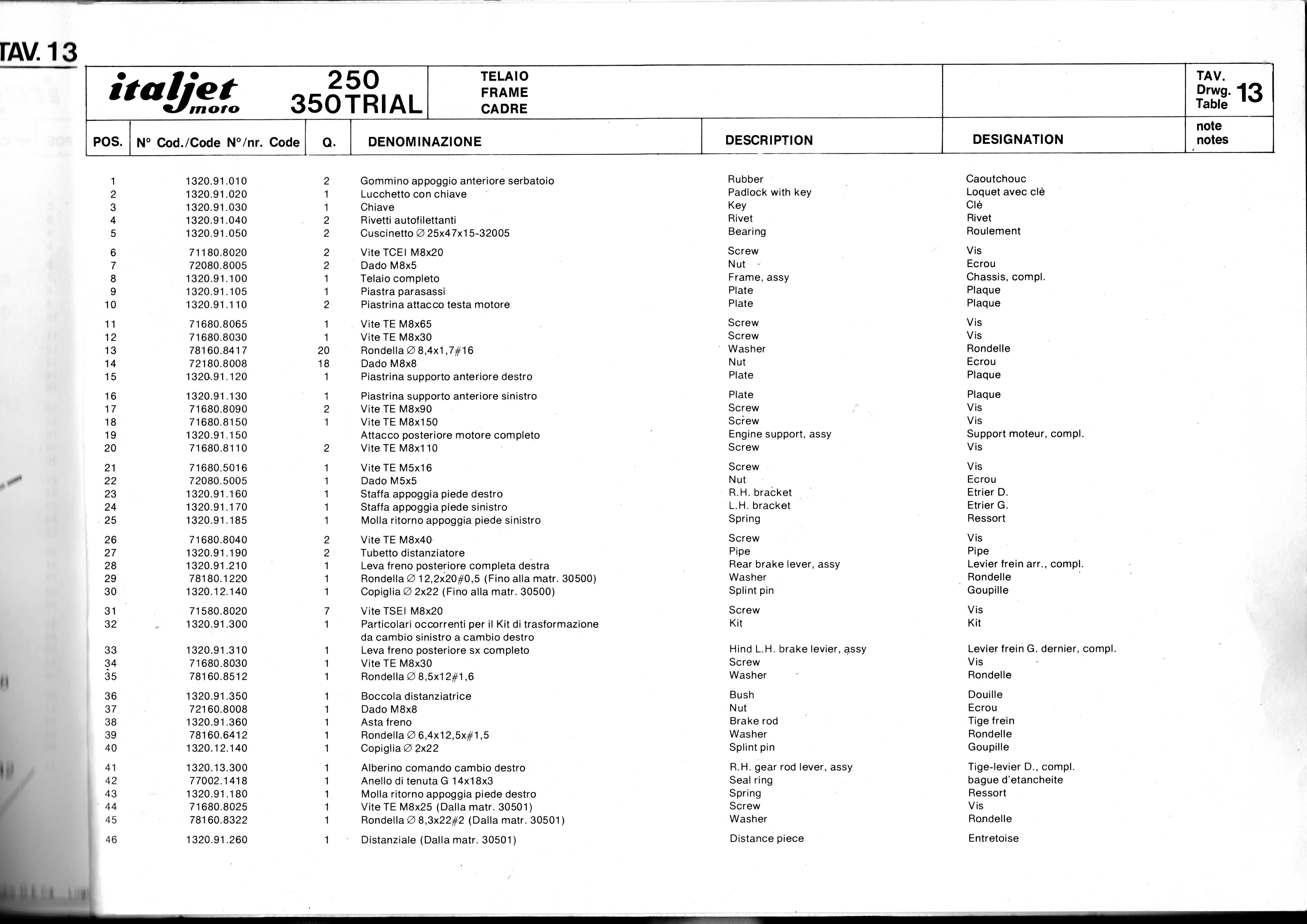 Italjet Manual Pg 13 B.jpg