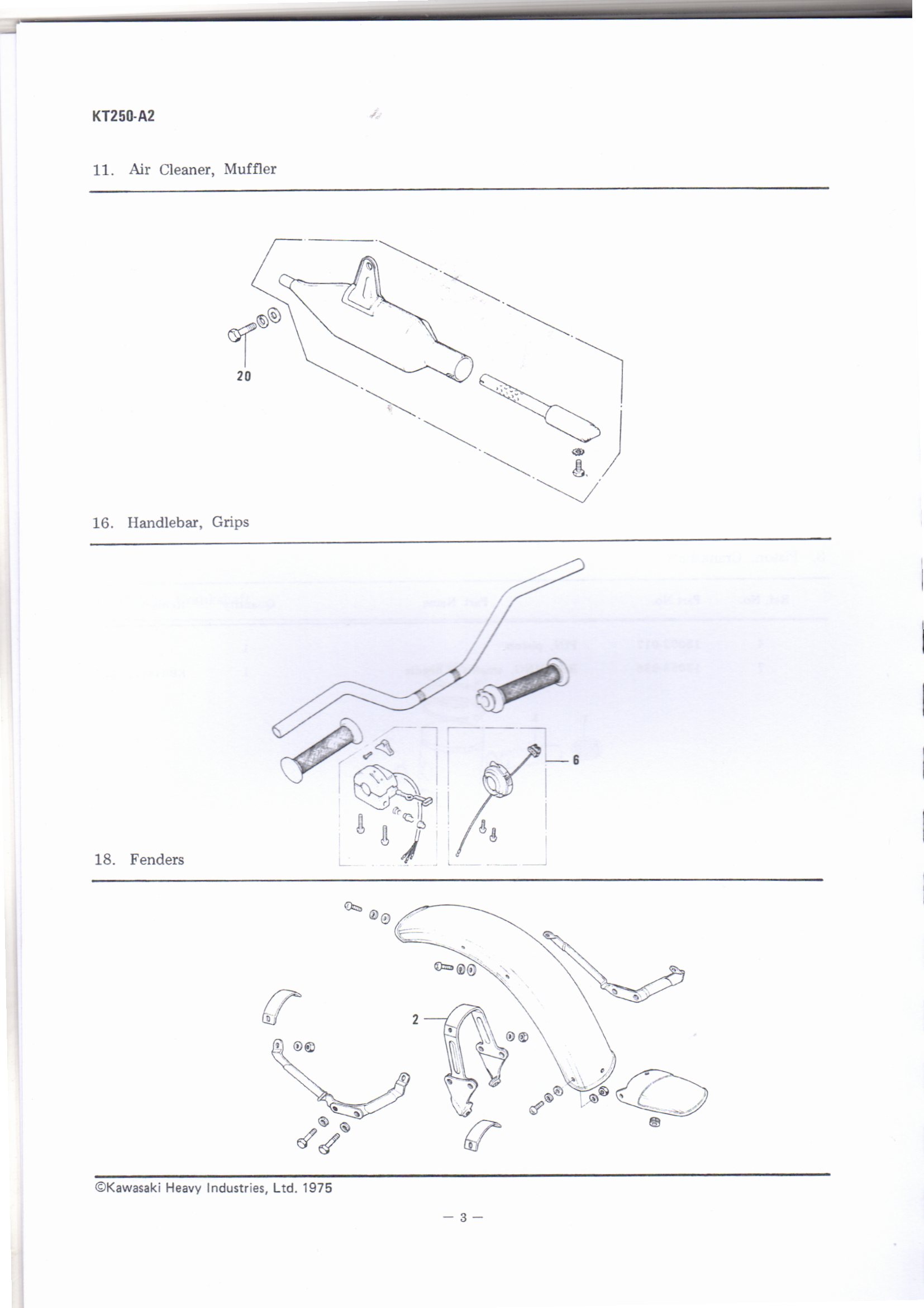 Differences between A and A2 page 3.jpg