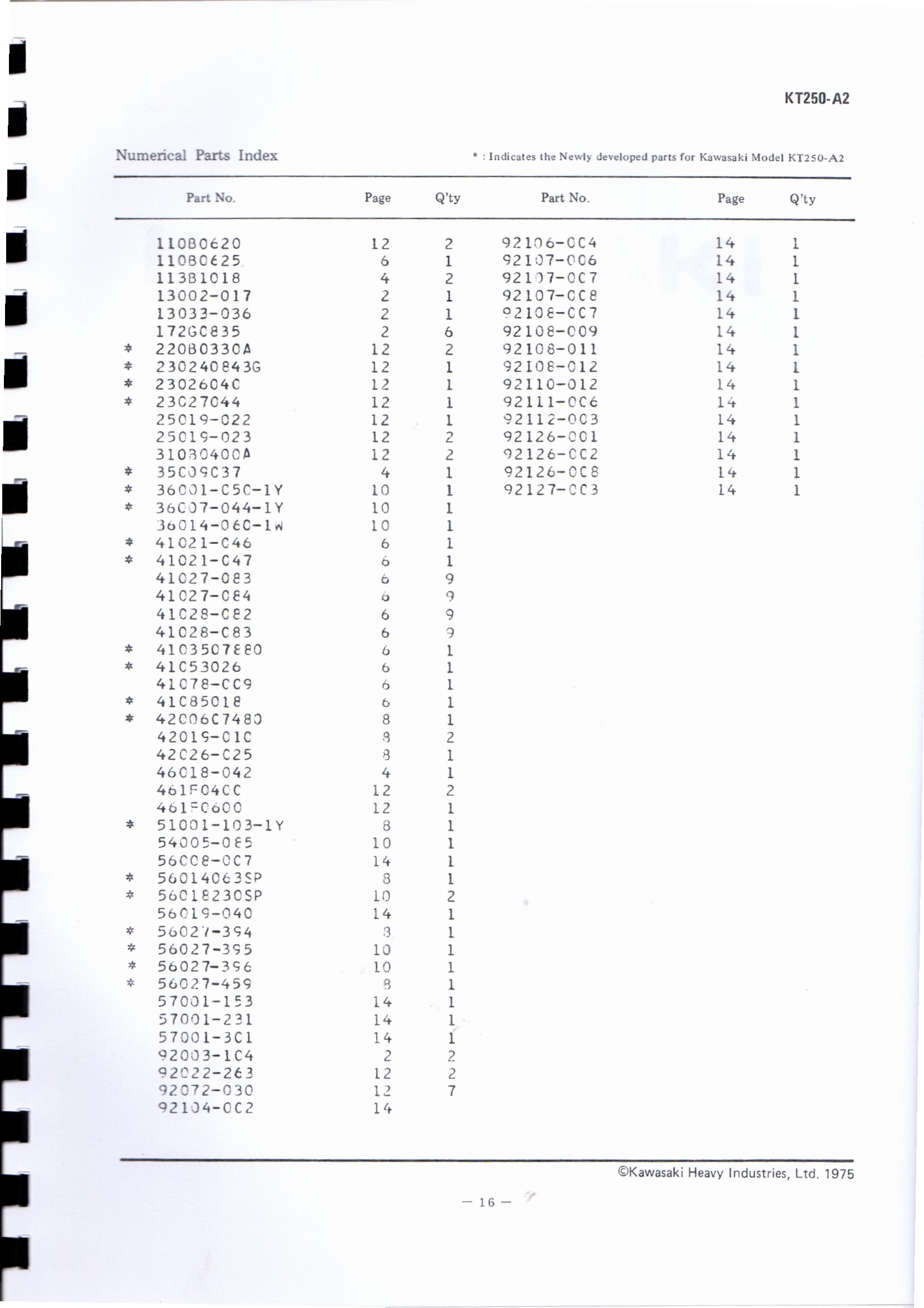 Differences between A and A2 Part Numbers.jpg