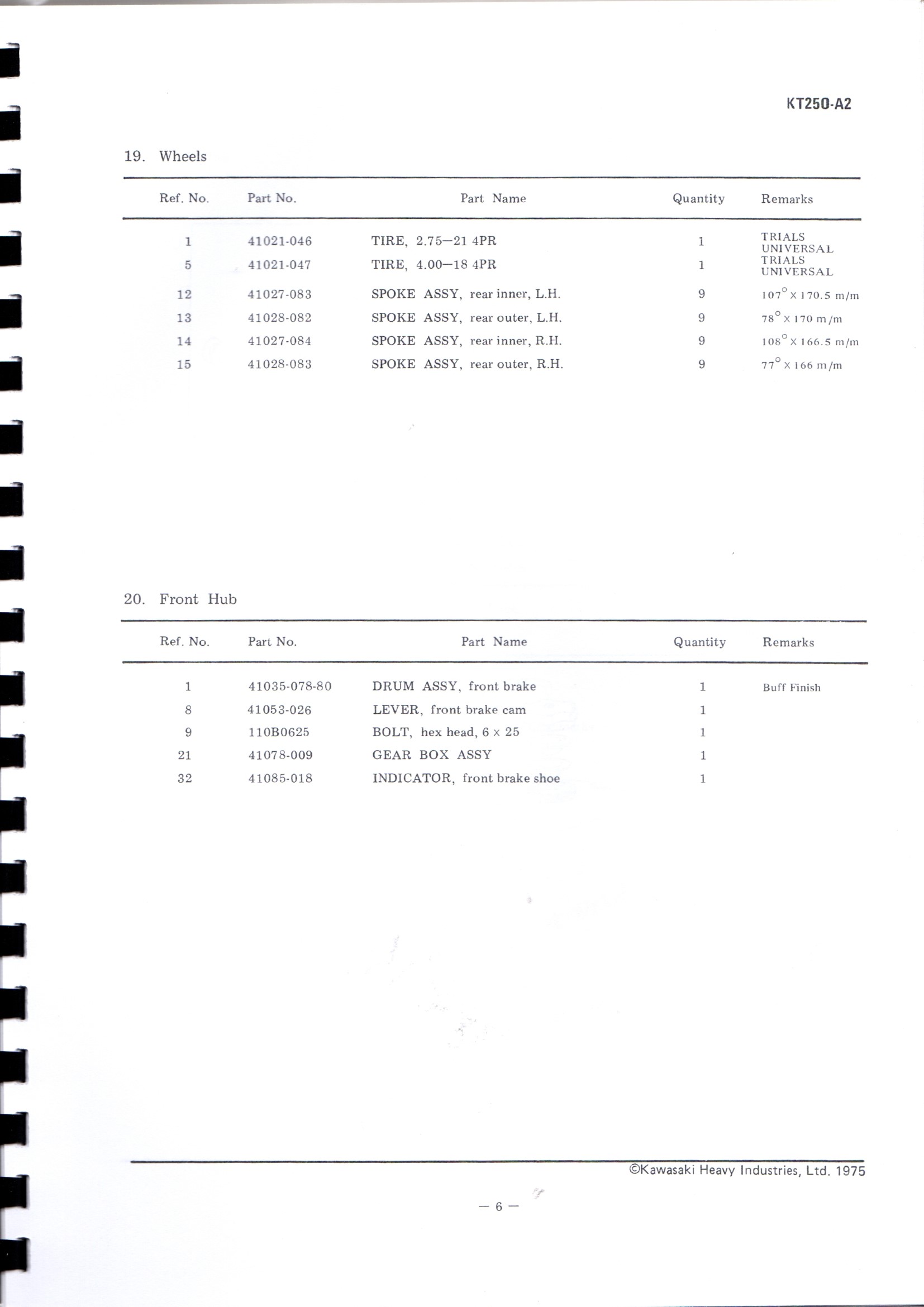 Differences between A and A2 page 6.jpg