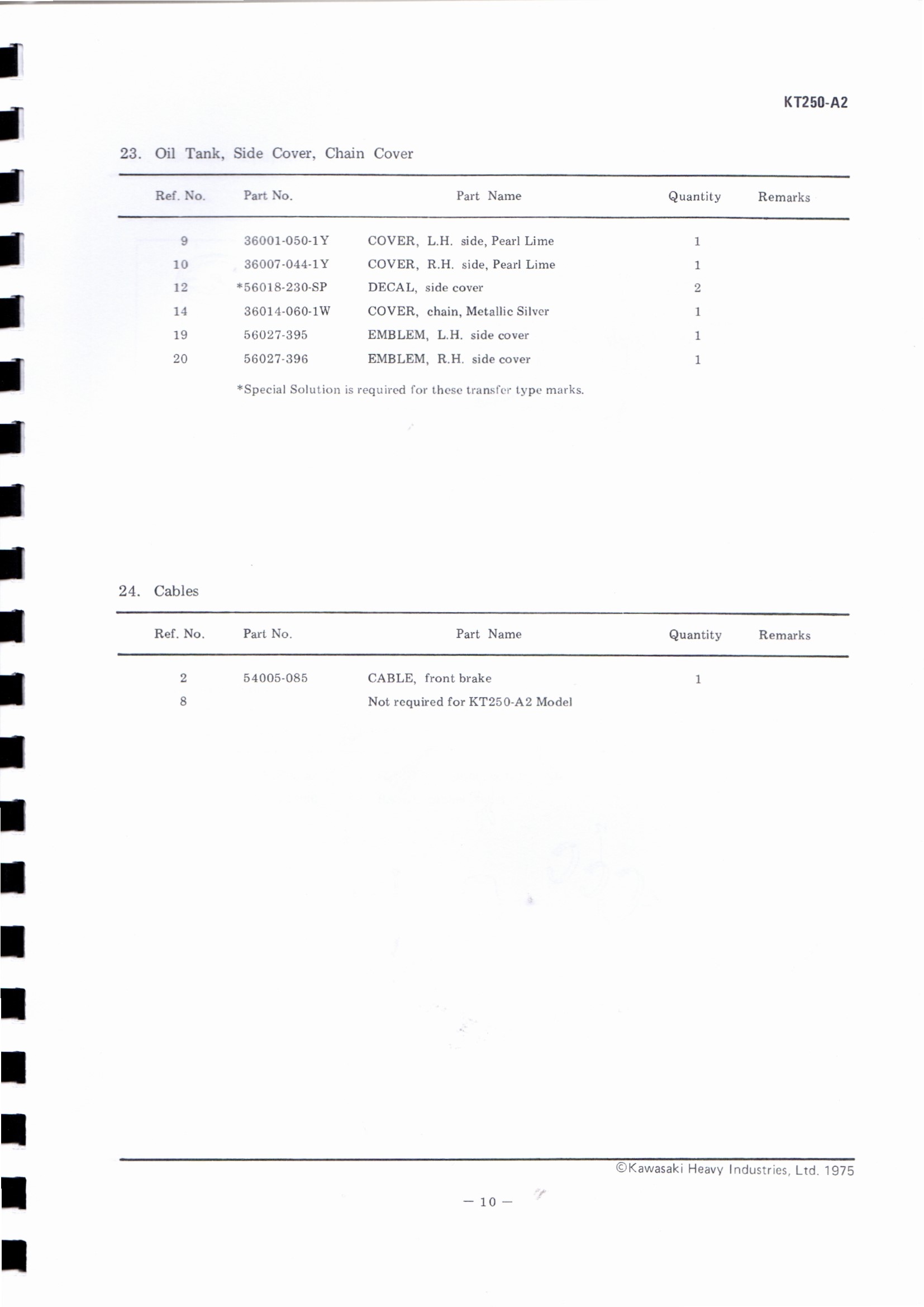 Differences between A and A2 page 10.jpg