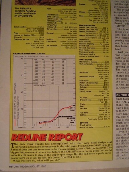 Mikuni Flatslide 1985