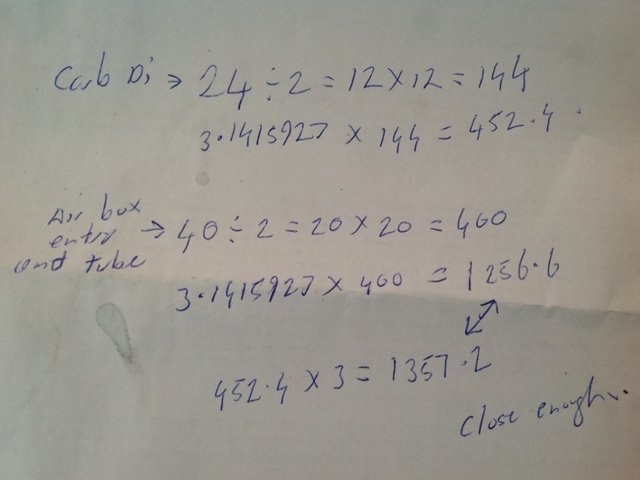 The maths